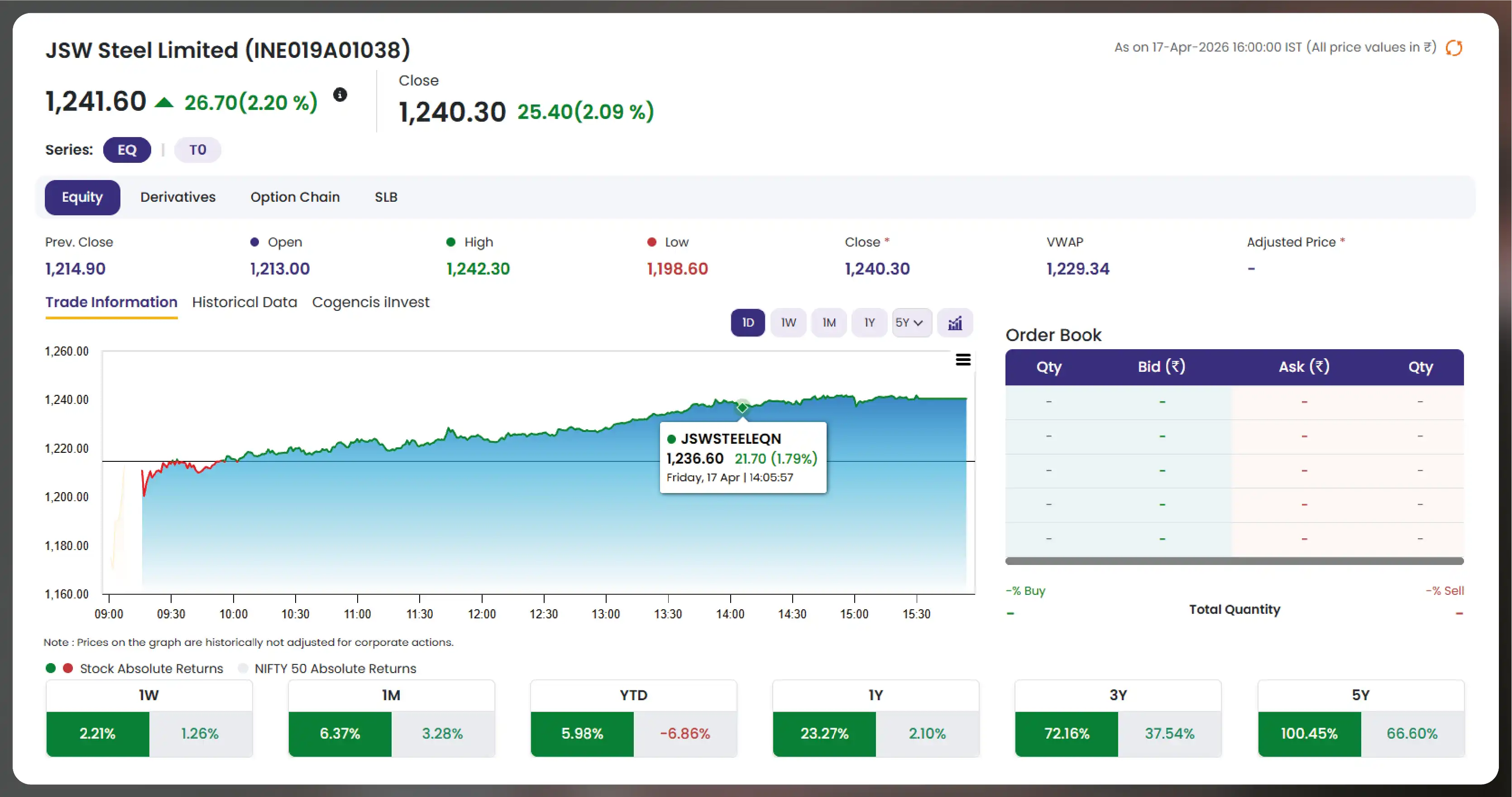 Key Data Points to Capture Per Listing